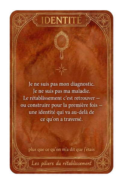 Identité, détail verso