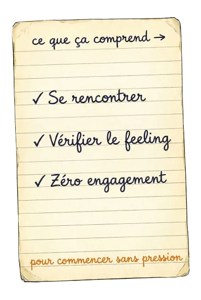 Ce que ça comprend : Se rencontrer, Vérifier le feeling, Zéro engagement